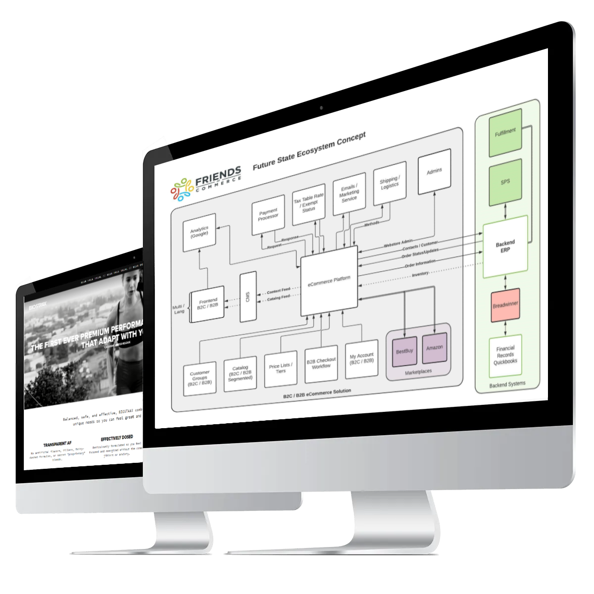 graph_front_monitors